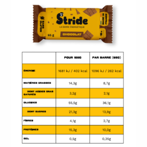 valeurs-nutritionnelles-chocolat-stride